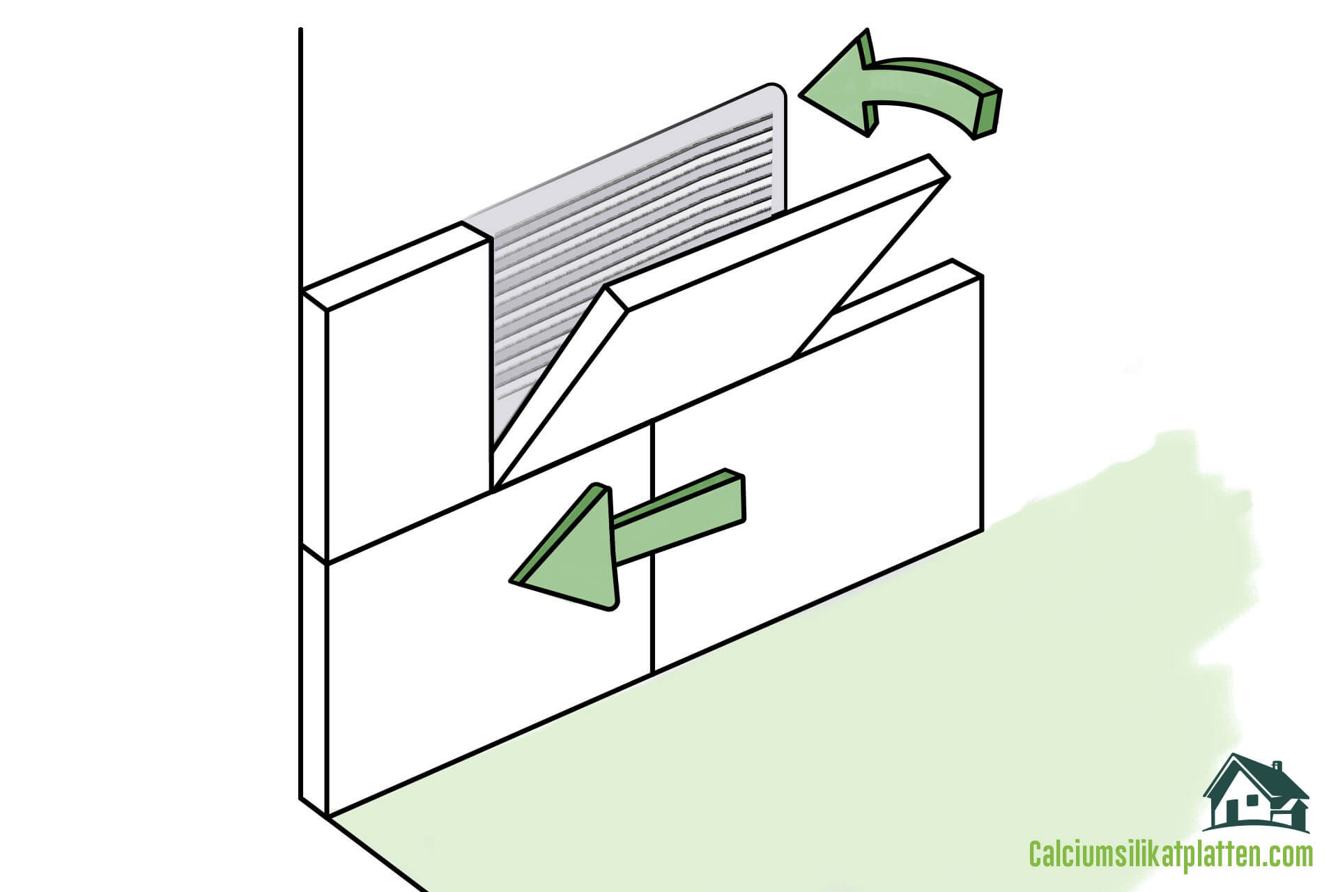 Anleitung zur Verarbeitung von Calciumsilikatplatten: Anbringen der Calciumsilikatplatte an die Wand